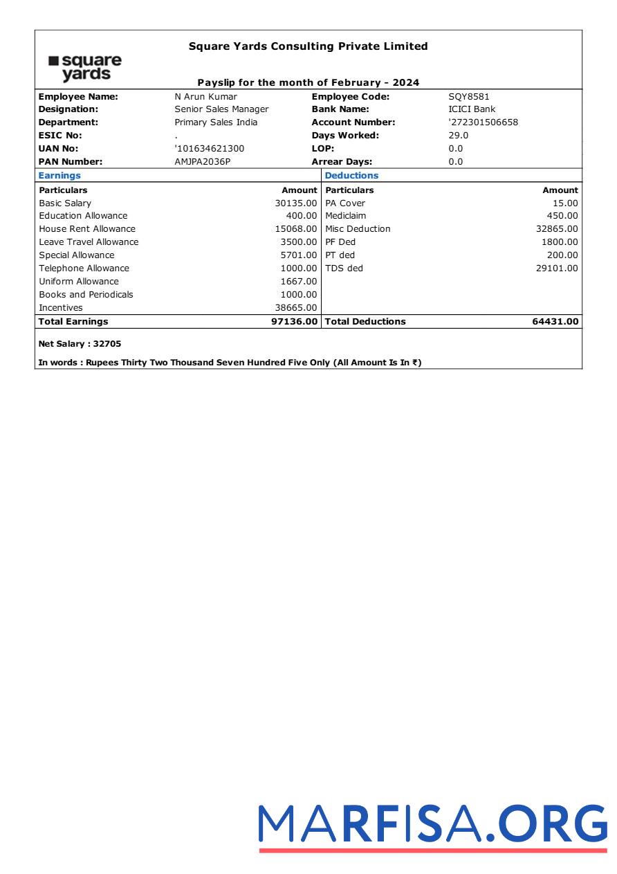 Realistic Square Yards Consulting payslip example